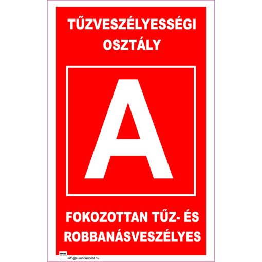 Tűzveszélyességi osztály: A