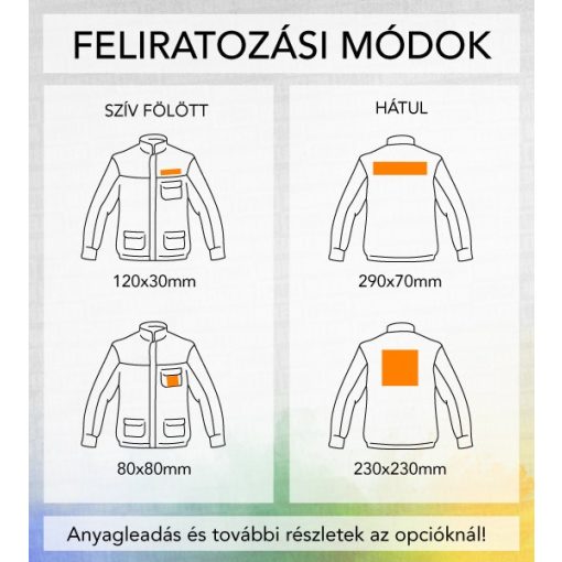 Stanmore munkakabát