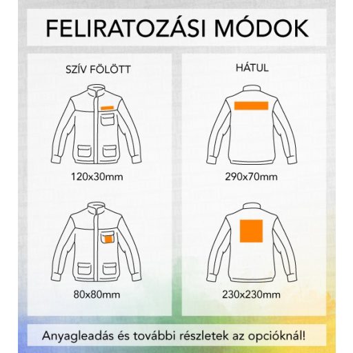 RENO HI-Vis dzseki 2in1 (fluo sárga)