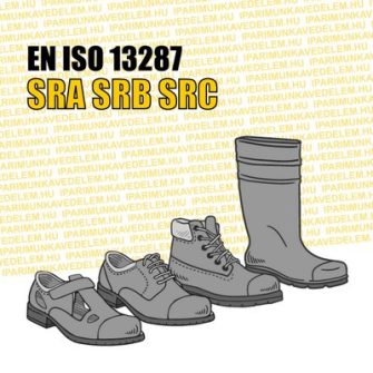 EN ISO 13287 - Csúszás elleni védelem (SRA, SRB, SRC)